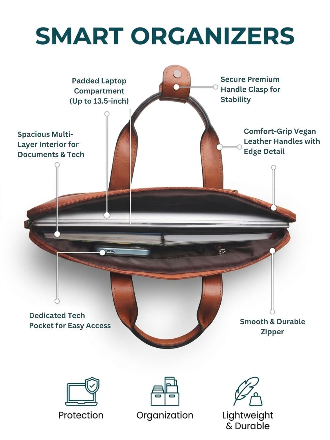 Timeless Kairo Laptop Bag - Tan