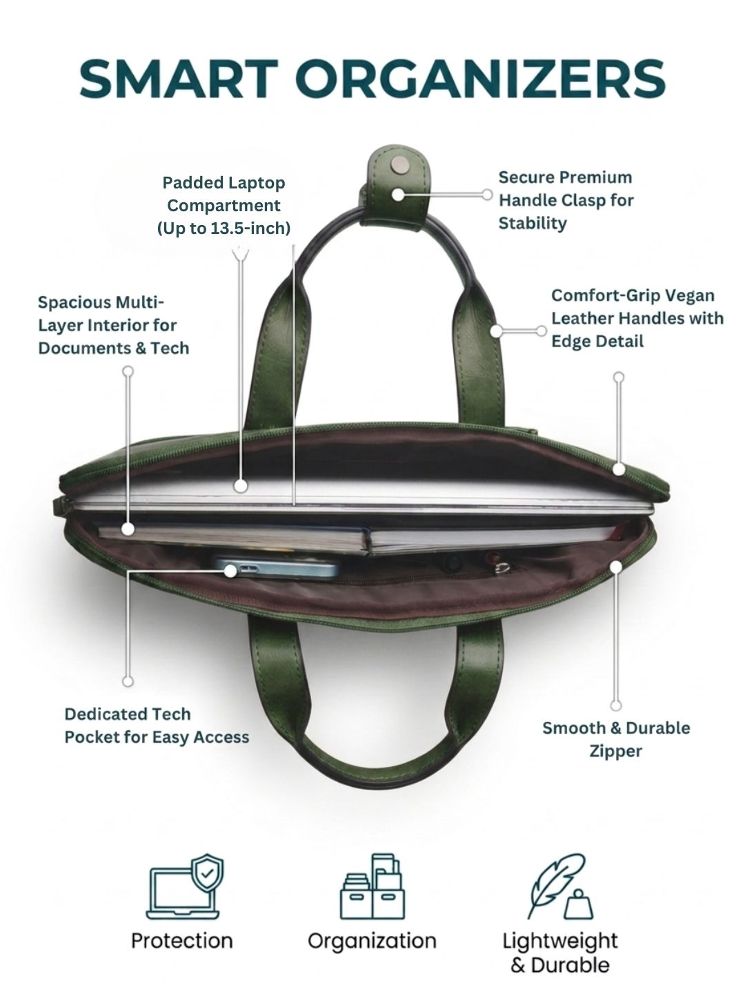 Timeless Kairo Laptop Bag - Olive Green
