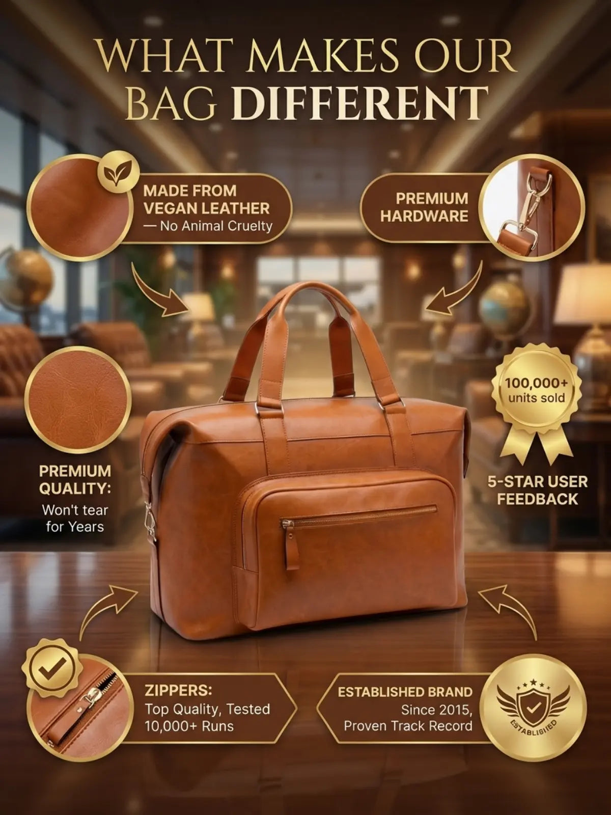Formé  Duffel Bag - Tan