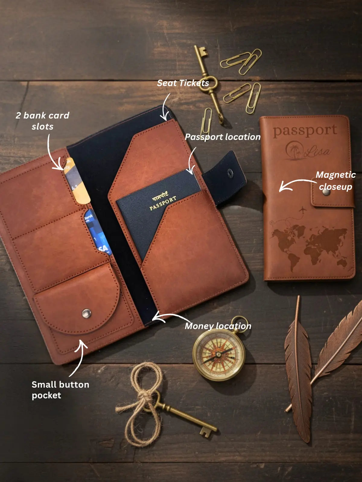 Formé  Essentials Wallet - Tan