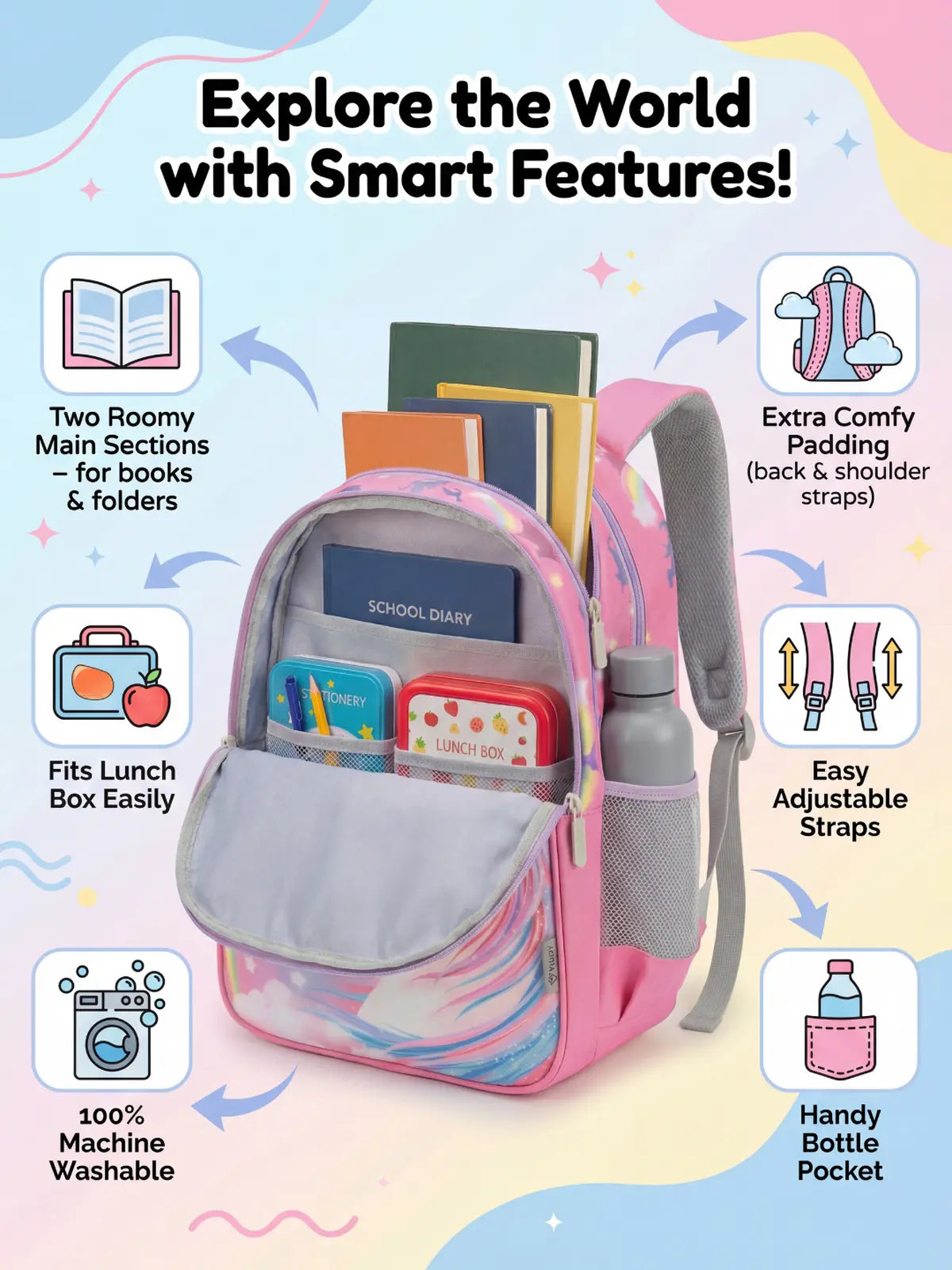 Customized School Bag – Unicorn Elementary Kids Backpack