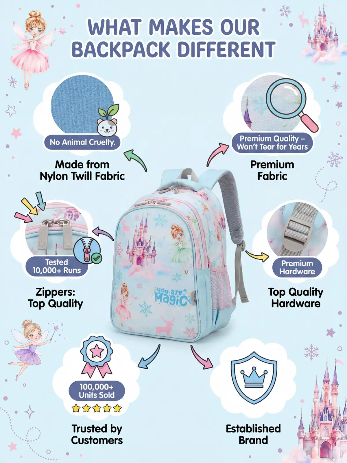 Everyday Essentials Elementary School Bag-Frozen Princess Blue