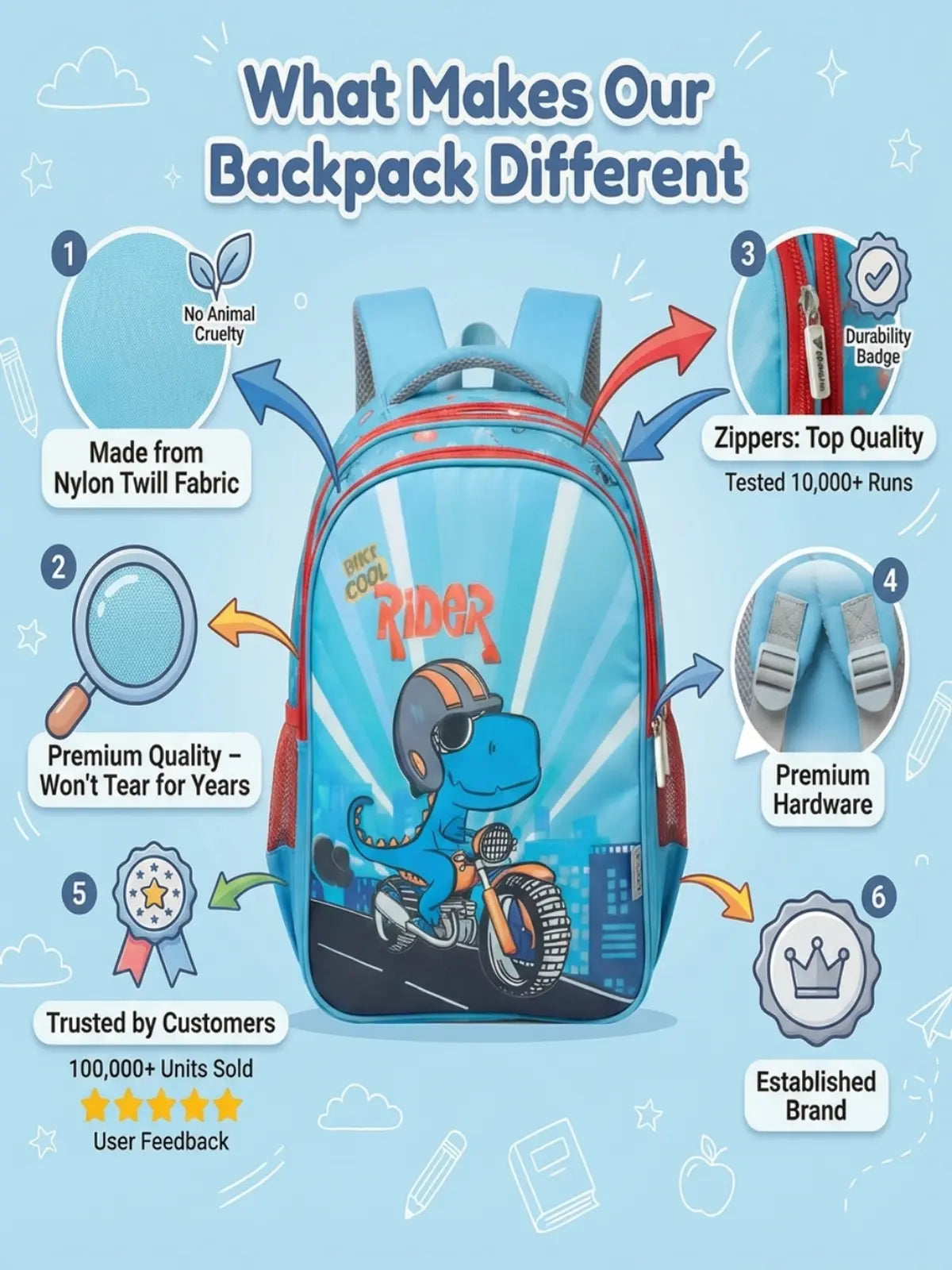 Everyday Essentials Elementary School Bag - Dinosaur