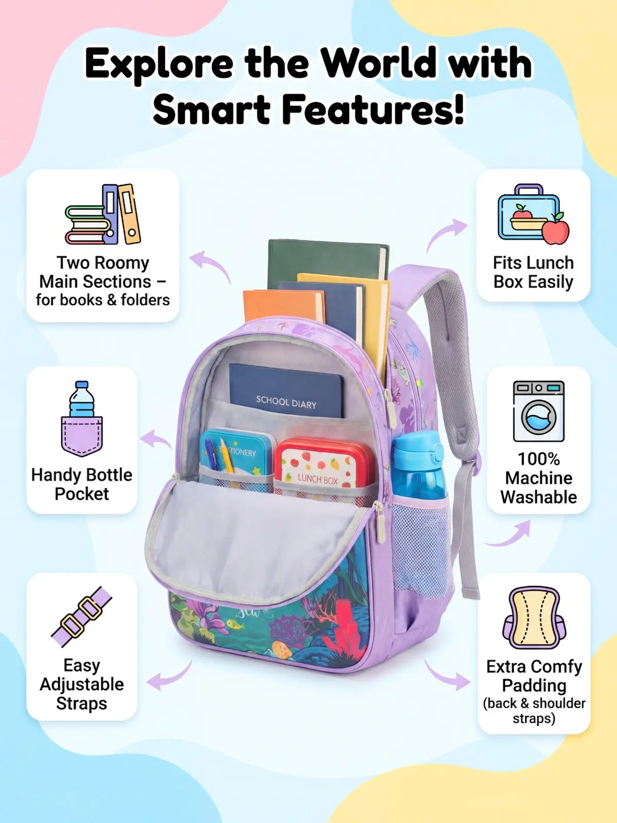 Everyday Essentials Elementary School Bag - Mermaid