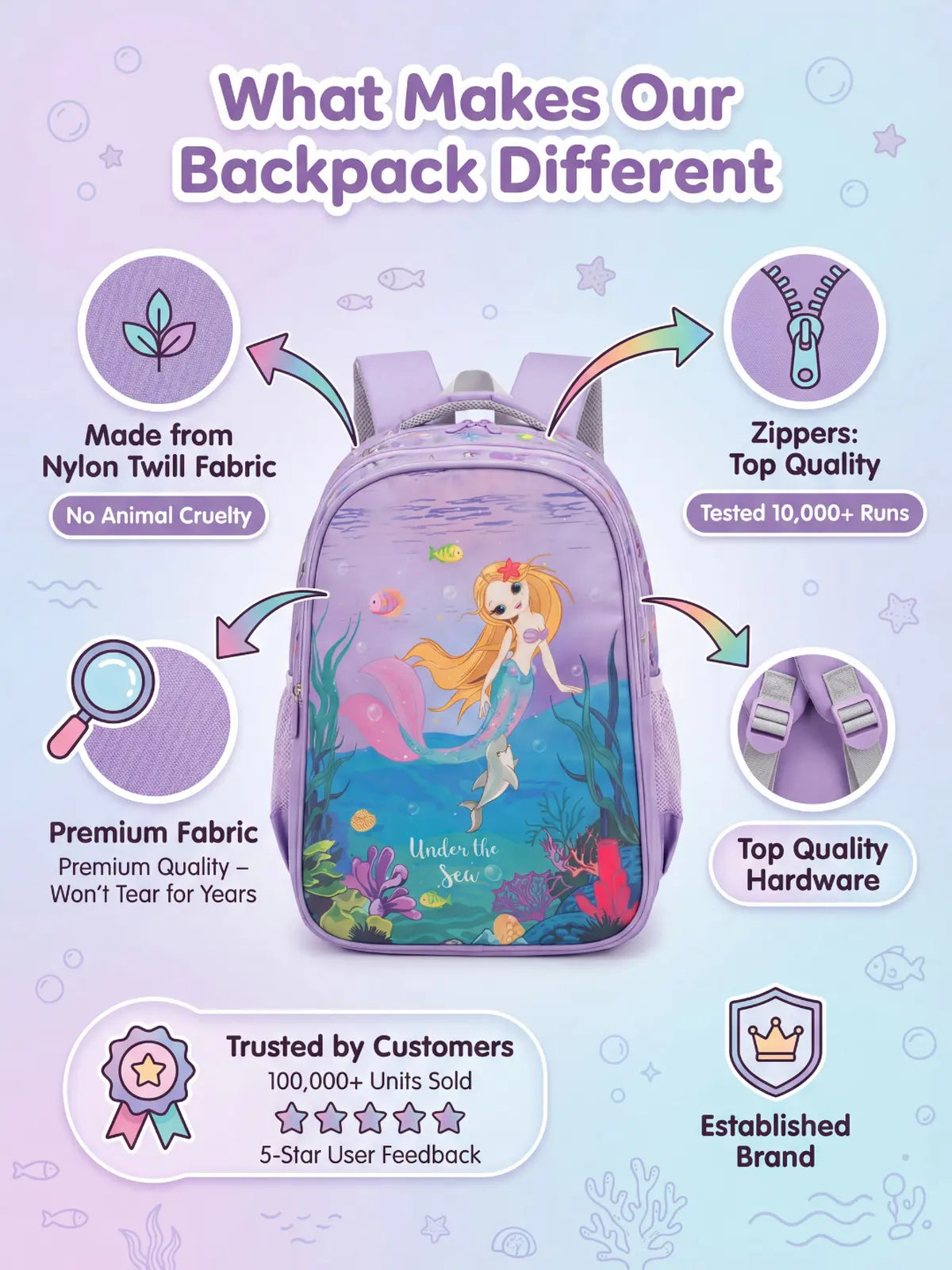 Everyday Essentials Elementary School Bag - Mermaid