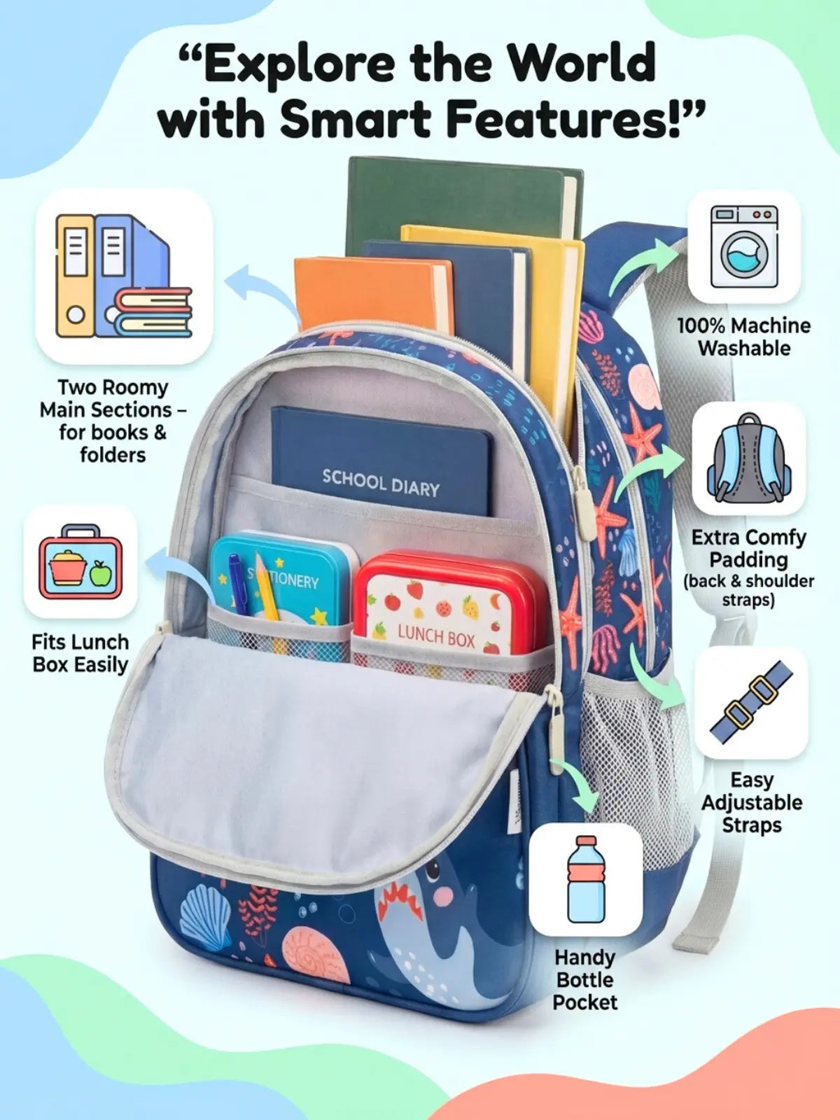 Everyday Essentials Elementary School Bag - Ocean Vibes