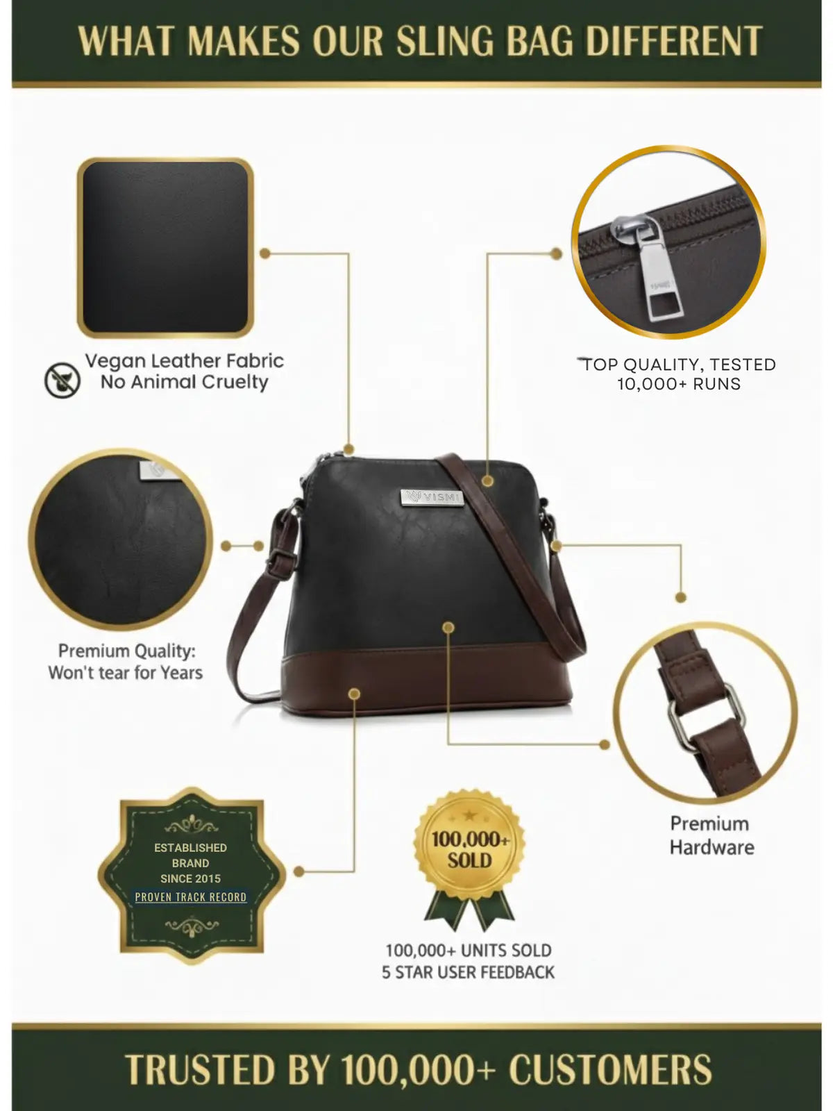 Timeless Luxe Women's Sling Bag - Black