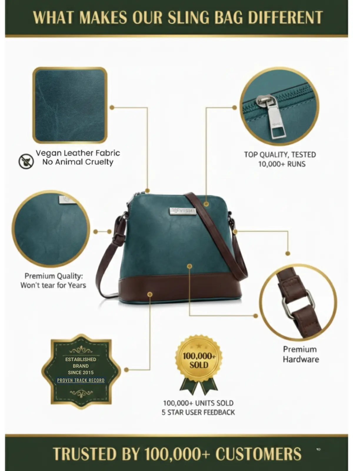 Timeless Luxe Women's Sling Bag - Teal blue