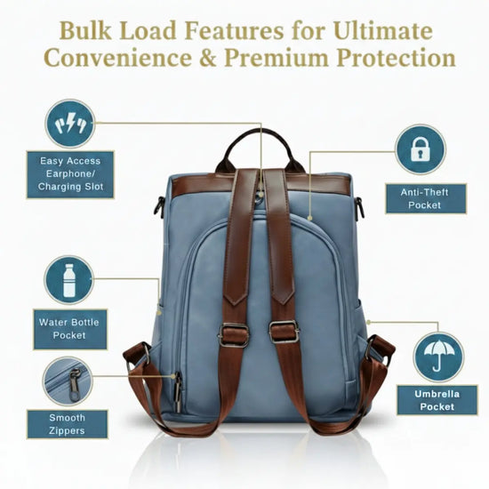 Blue backpack with brown straps and features highlighted on a white background