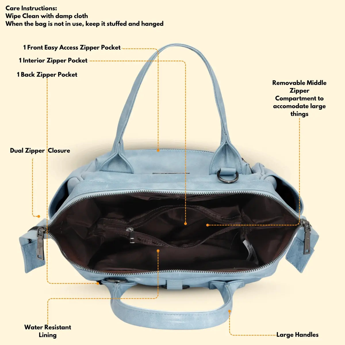 Timeless Trinity 3 in 1 Bag - Sky Blue