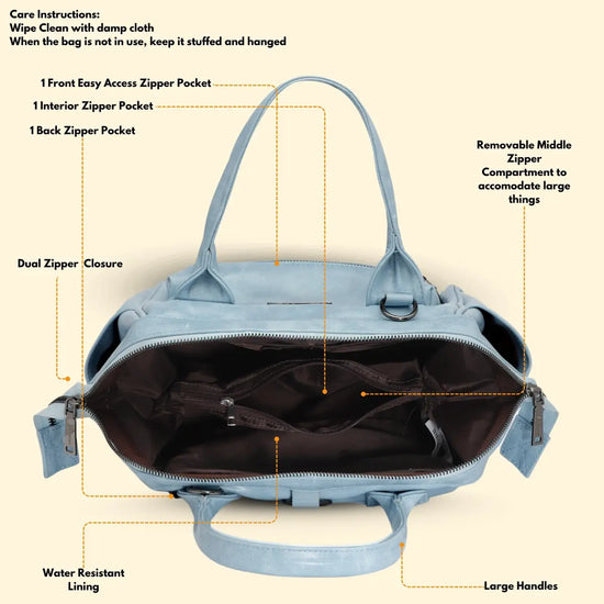 Timeless Trinity 3 in 1 Bag - Sky Blue