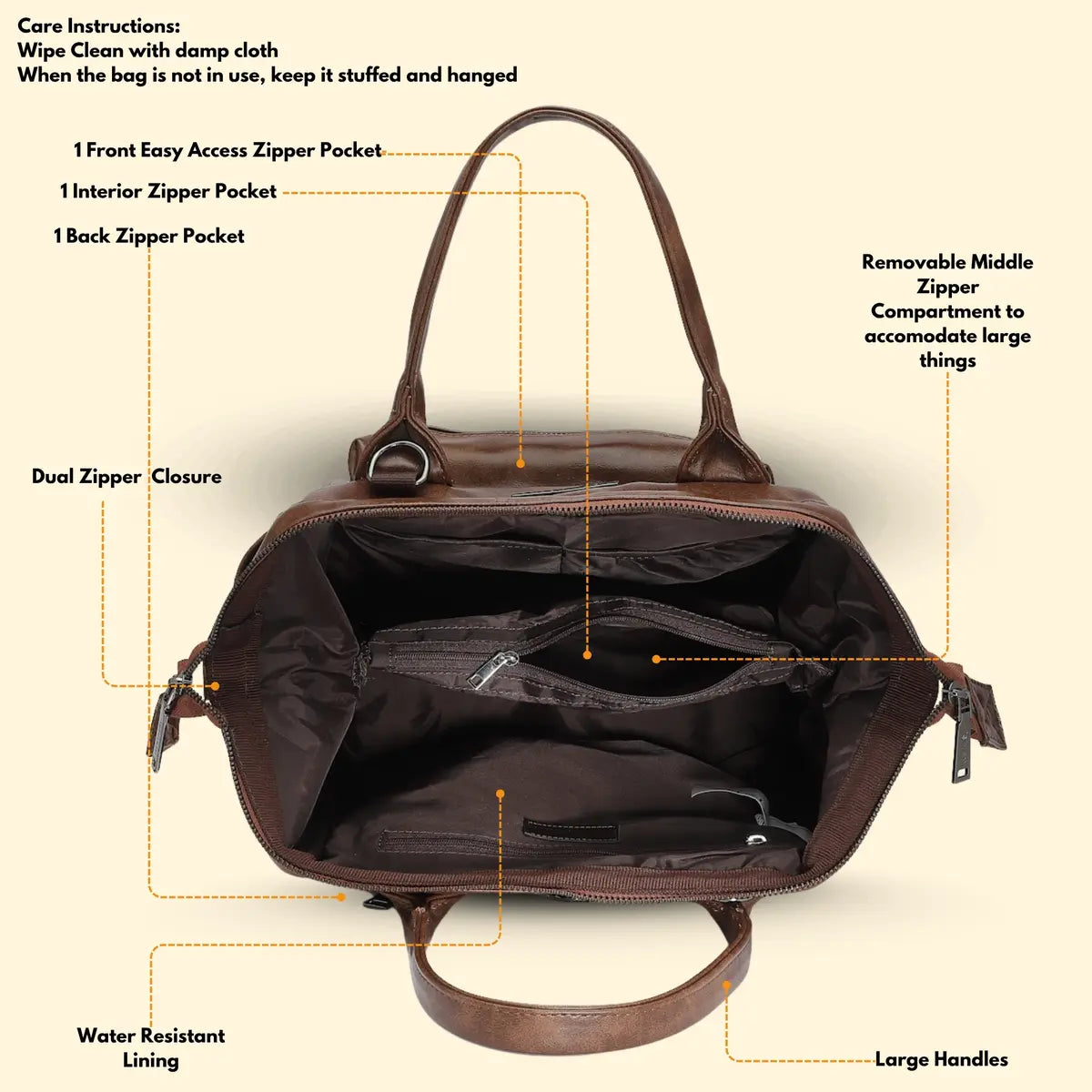 Timeless Trinity 3 in 1 Bag - Coffee Brown