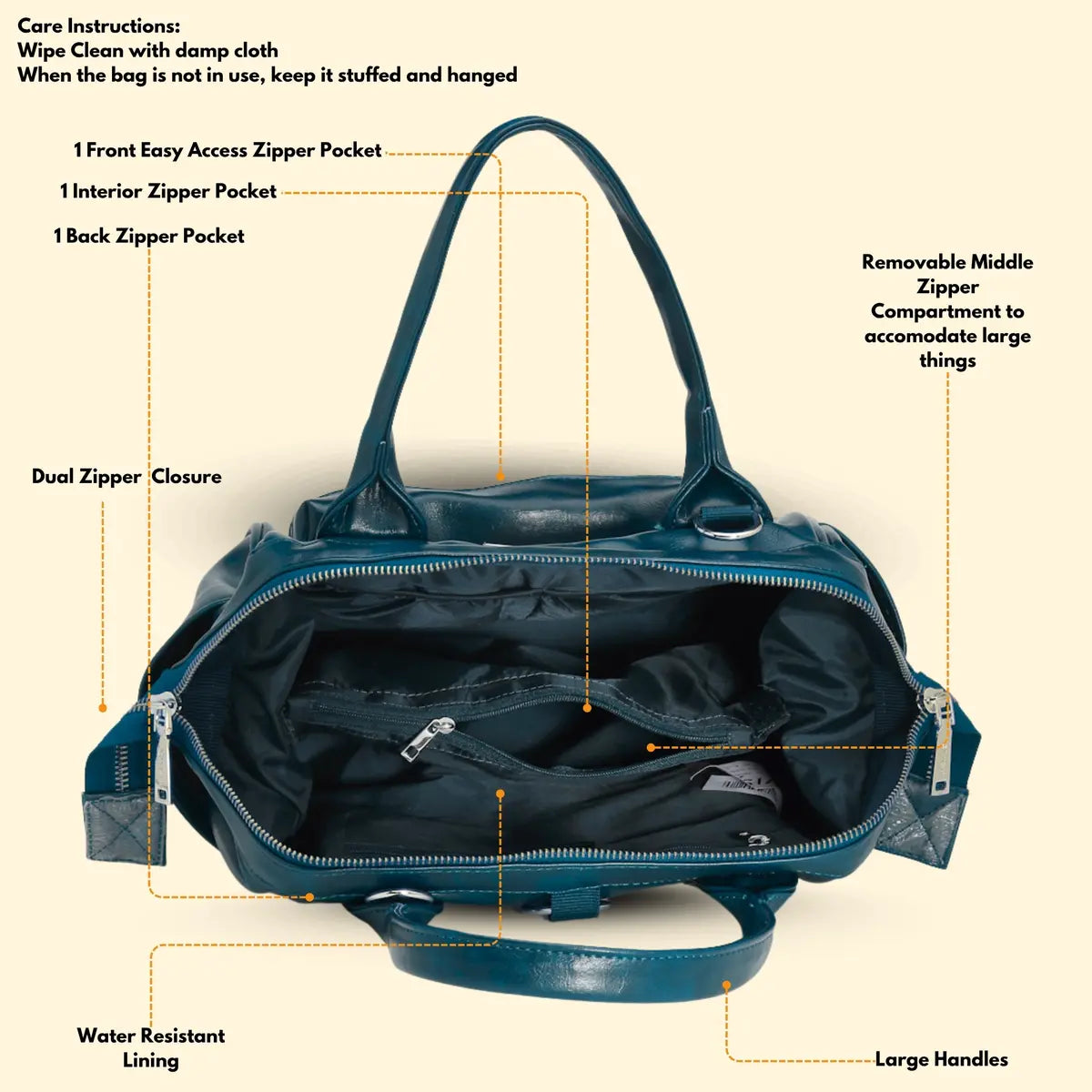 Timeless Trinity 3 in 1 Bag - Teal blue