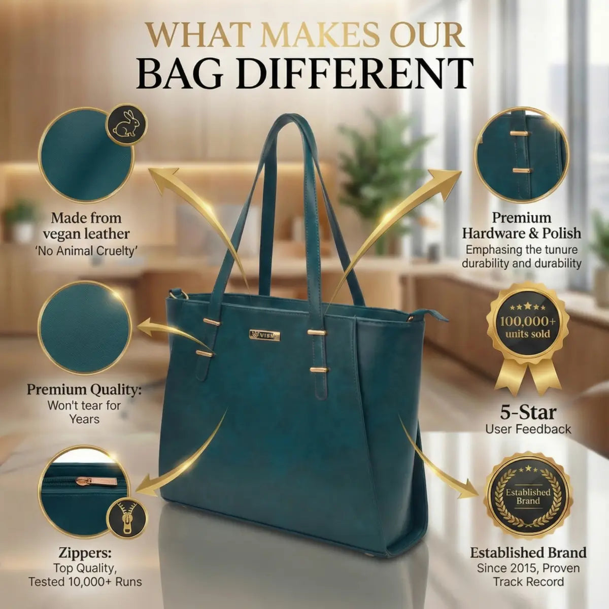 Timeless Contour Laptop Handbags - Teal Blue
