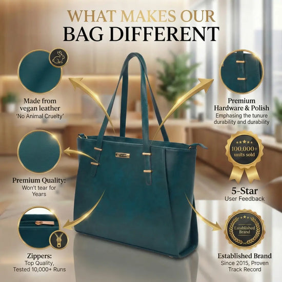Timeless Contour Laptop Handbags - Teal Blue