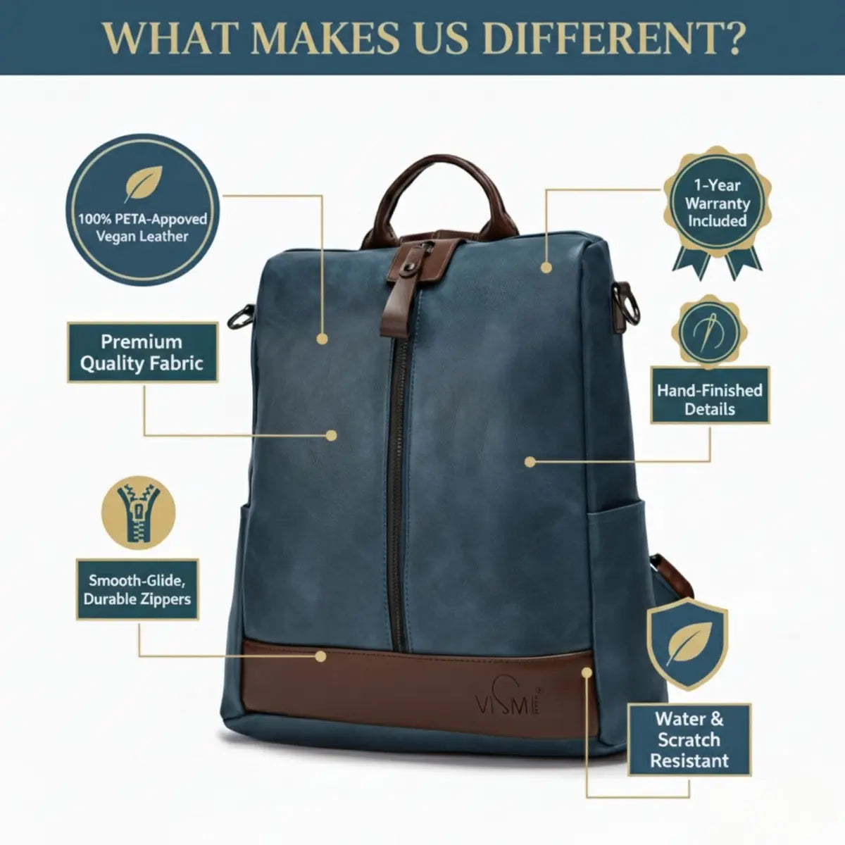 Timeless Aura Women Backpack Handbag - Teal Blue