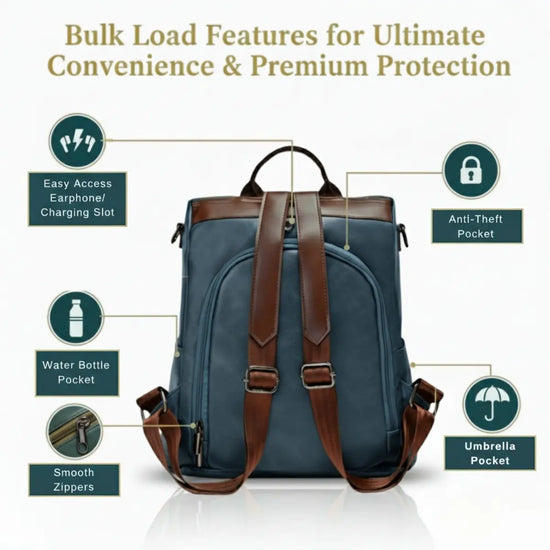 Timeless Aura Women Backpack Handbag - Teal Blue