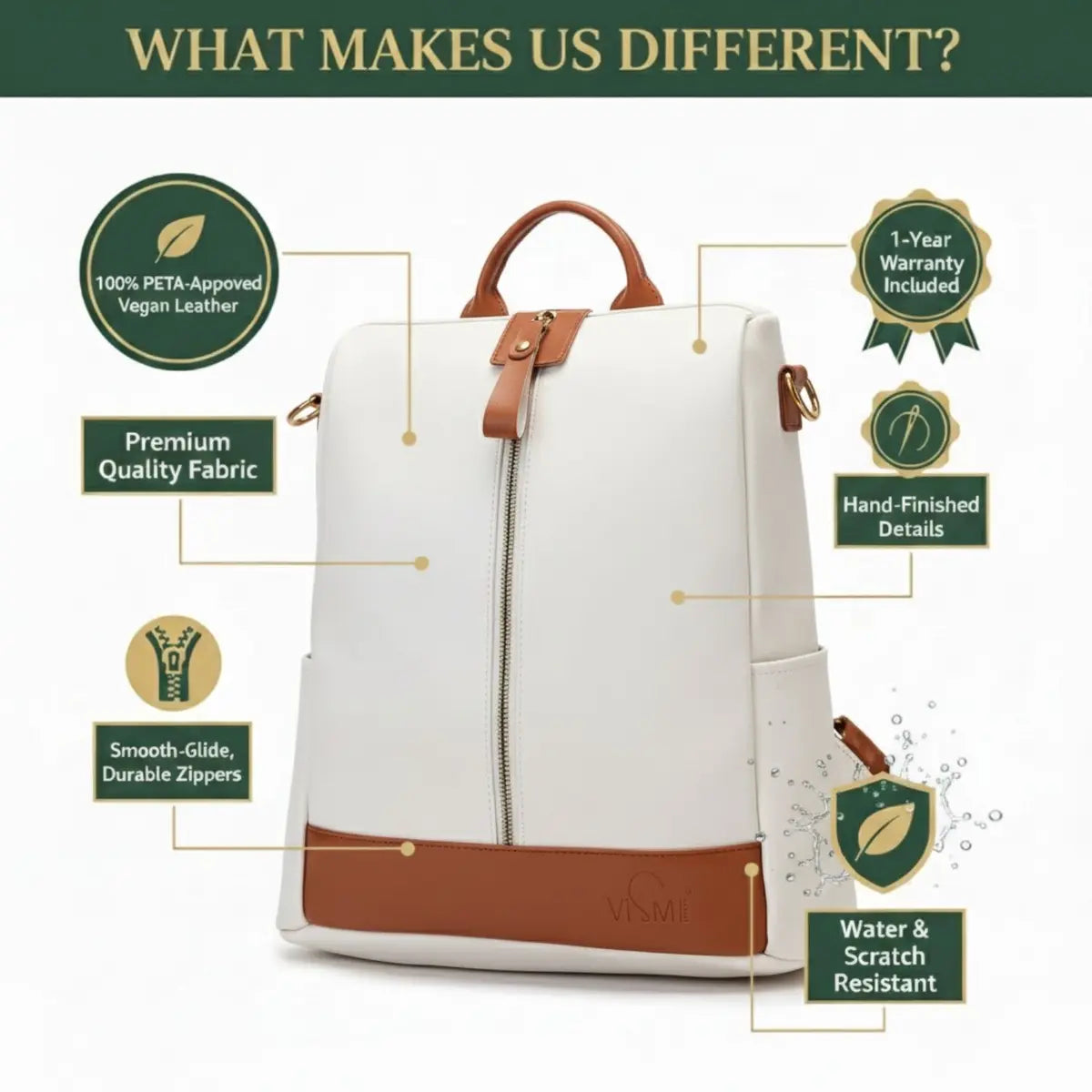 Timeless Aura Women Backpack Handbag - White