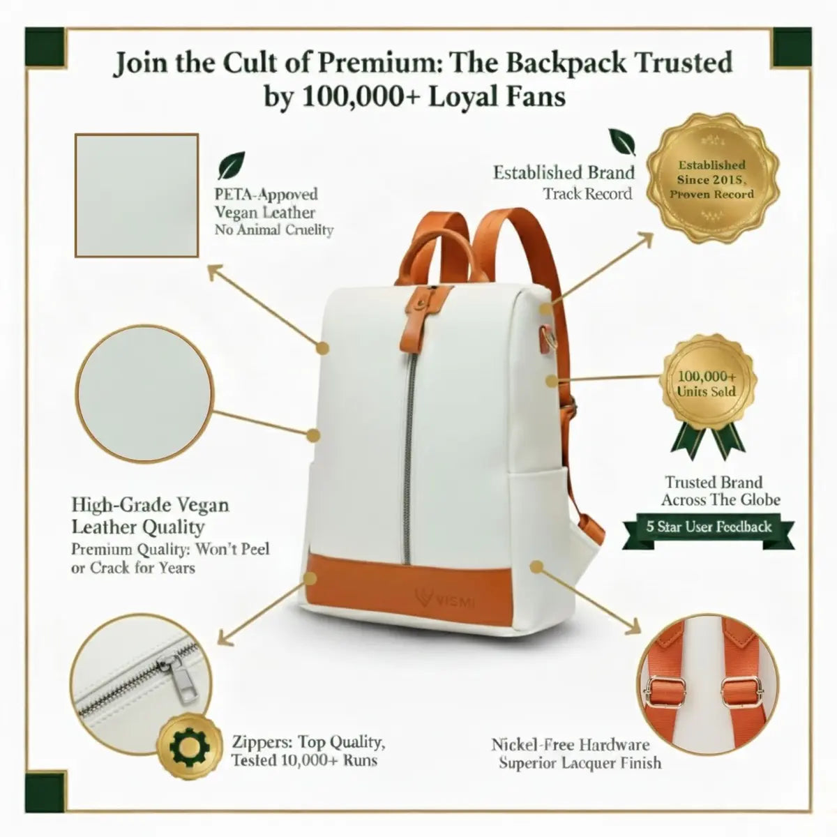 Timeless Aura Women Backpack Handbag - White