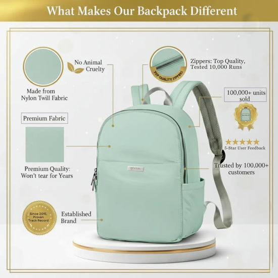Everyday Essentials Women Backpack - Turquoise