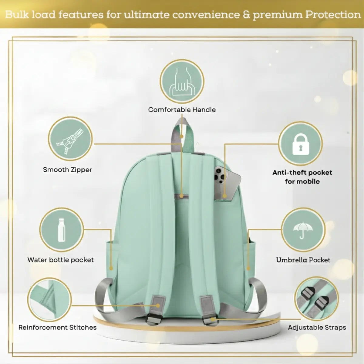 Everyday Essentials Women Backpack - Turquoise