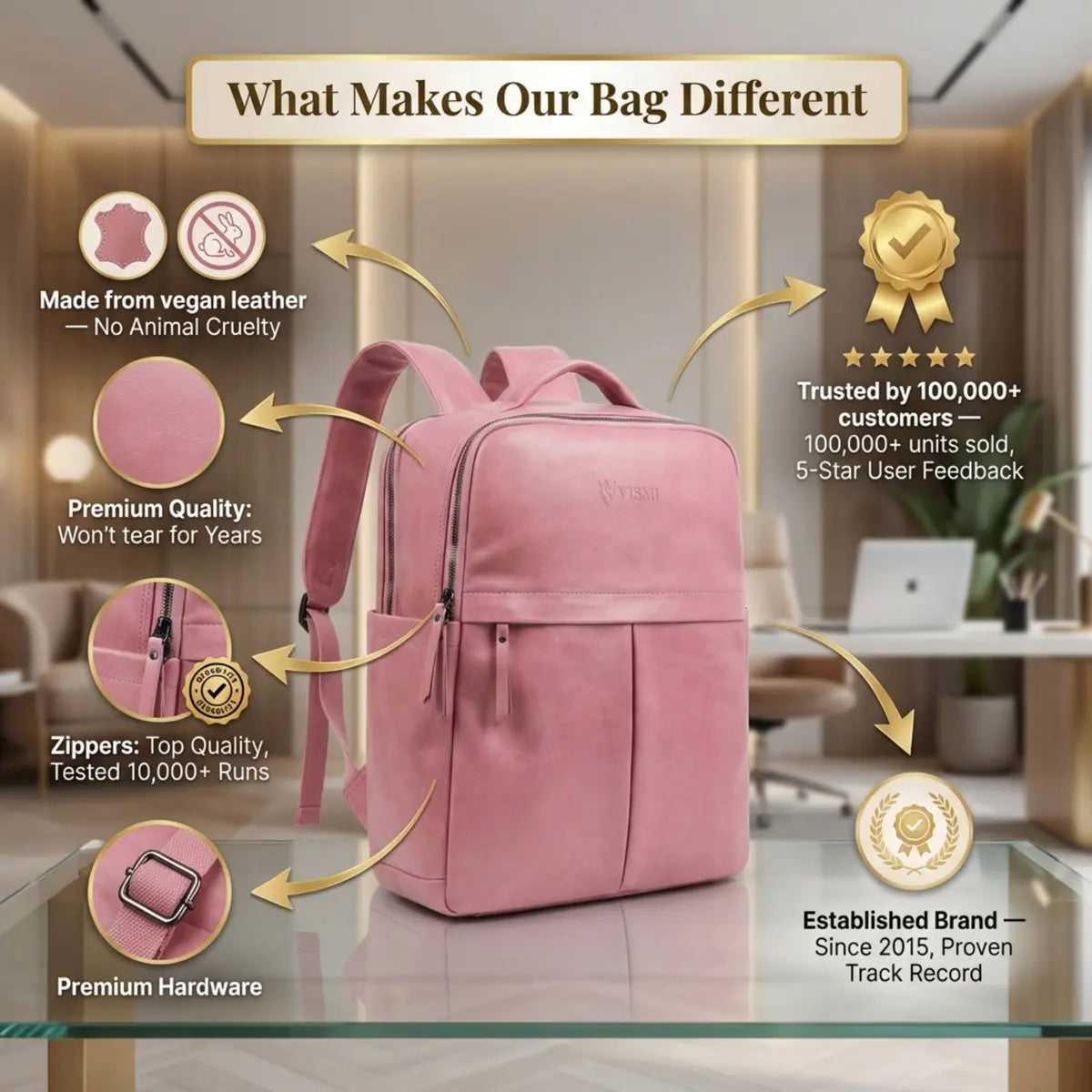 Timeless Voyager Laptop Backpack - Blush Pink